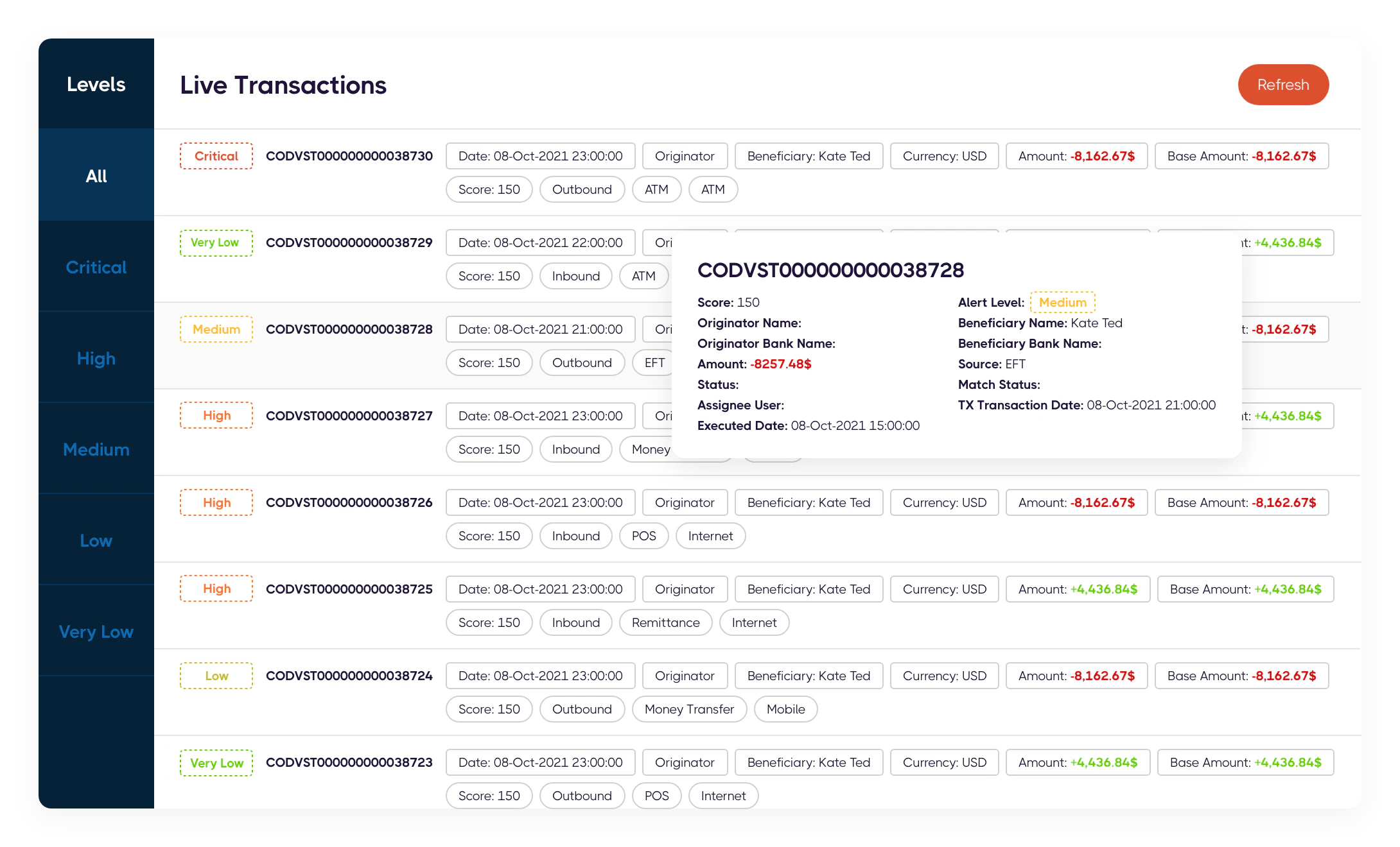 screenshot of Sanction Scanner